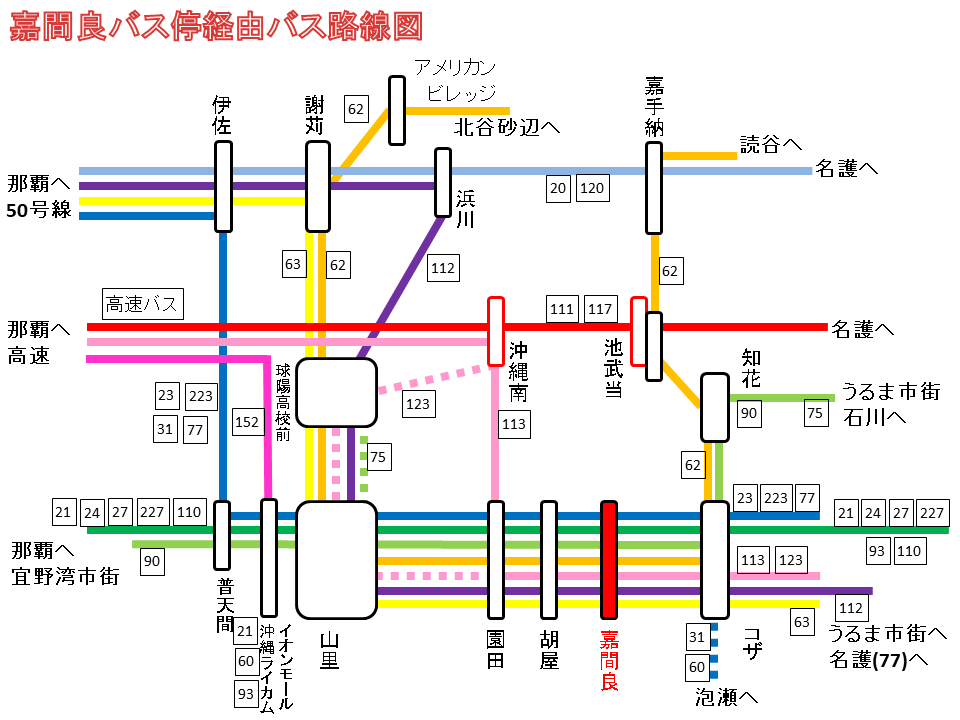 bus-map